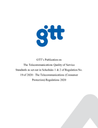 GTT’s 2023 QOS Performance