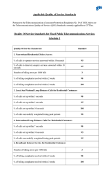 Applicable Quality of Service (QOS) Standards